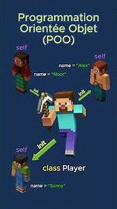 PyLab - La Programmation Orientée Objet (POO)