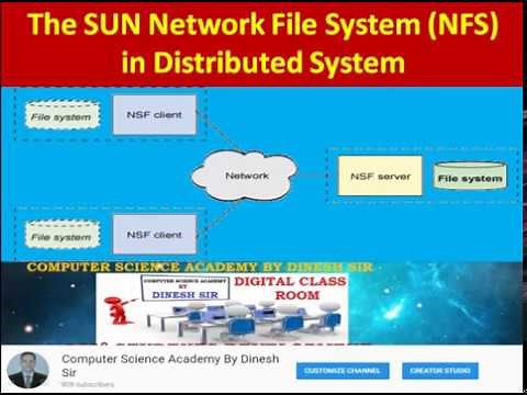 The SUN Network File System (NFS) : SUN- NFS in Distributed System : What is Network File System ?