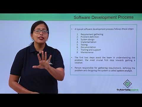 Software Development Process