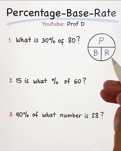 3.9M views · 17K reactions | How to Solve Percent, Base, and Rate Problems | Easy Math Guide | Prof D | Facebook