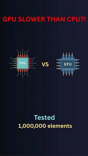 When CPUs Beat GPUs