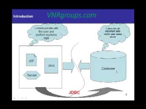 JDBC Tutorial For Beginners - Introduction