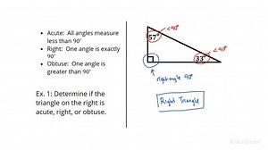 Identifying Acute, Obtuse and Right Triangles | Geometry | Study.com
