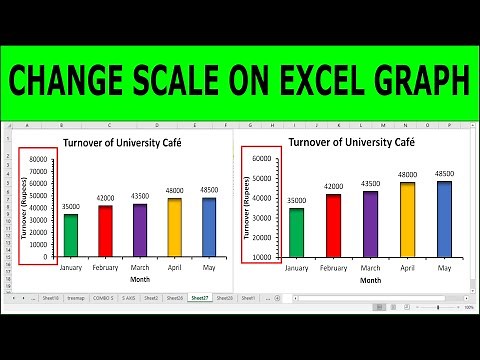 How to Change the Scale on an Excel Graph (Bar Graph)