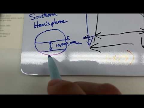 Map Reading: UTM Coordinates