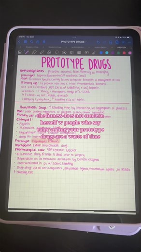 Effective Color Coding for Prototype Drugs in Nursing