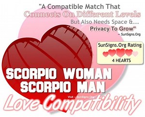 Scorpio Woman And Scorpio Man - A Compatible Match