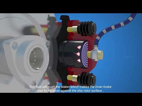 How brake calipers work
