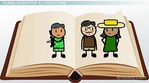 Frame Narrative | Definition, Significance & Examples
