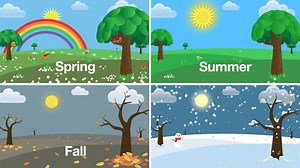 13K views · 301 reactions | Have Fun Teaching on Reels | Facebook