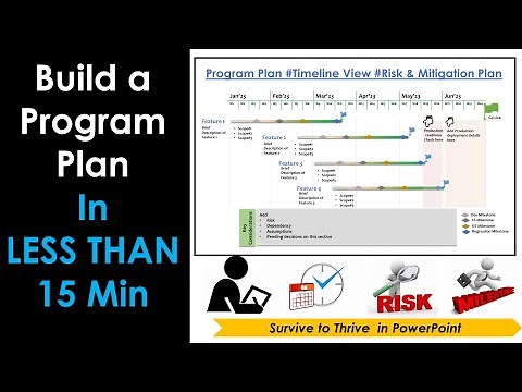 How to write a project plan | Product Roadmap Template in PowerPoint | Program Plan