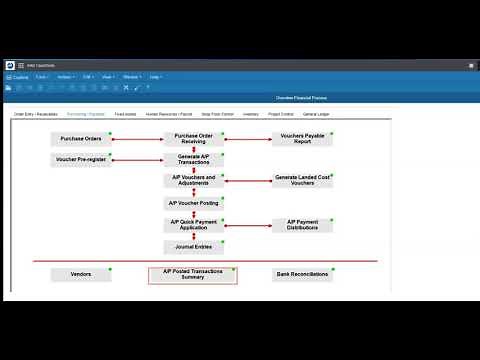 Infor CloudSuite SyteLine Quick Overview - Finance and Accounting