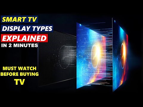Smart TV Display Types Explained in 2 mins | DLED (Direct Lit) vs ELED (Edge Lit) vs Full Array TV