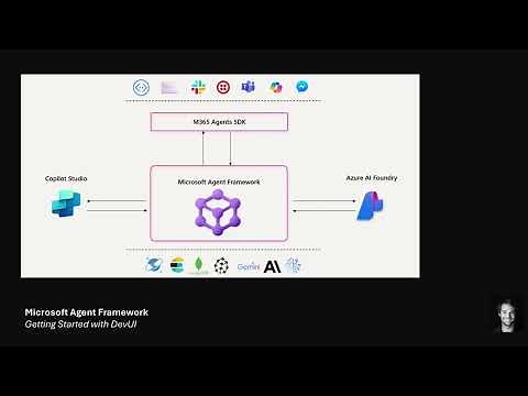 Microsoft Agent Framework - How to DevUI