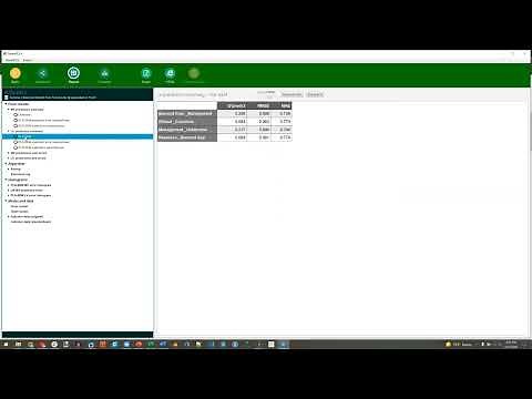SmartPLS 4: PLS Predict