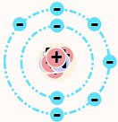 Access Report Draw Reference and VBA Syntax