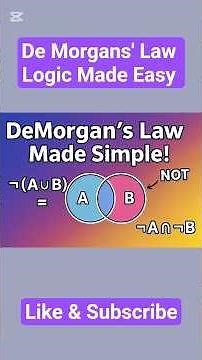 De Morgan’s Law Made Super Easy | Boolean Algebra in 3 Minutes | #mathsciencedecode #demorganslaw