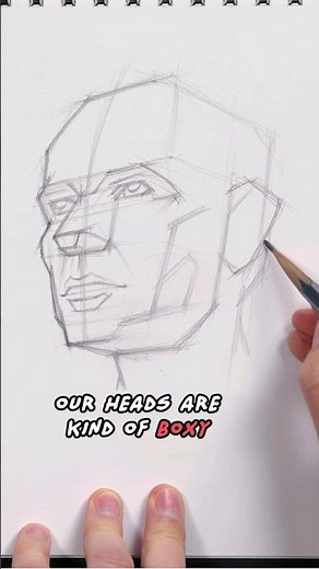 Easy Portrait Drawing Practice