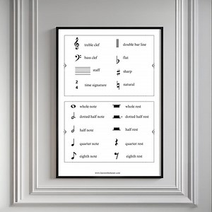 Music Notes, Symbols Poster – Printable Music Chart PDF   PNG – Note Names & Music Symbols – 11x14, 16x20, 18x24, A4 – Digital Download - Etsy UK
