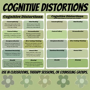 CBT Cognitive Distortions Worksheets – Identifying Thoughts   Student Practice