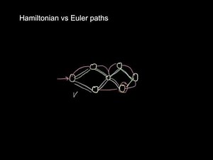 Hamiltonian vs Euler Paths