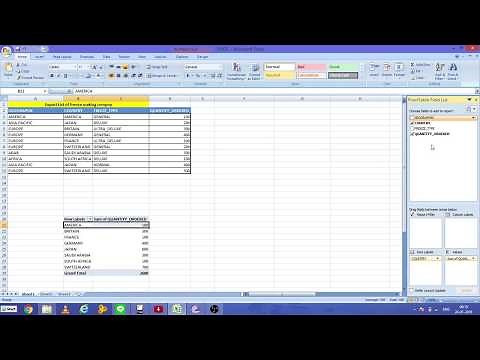 Pivot Table for Dummies