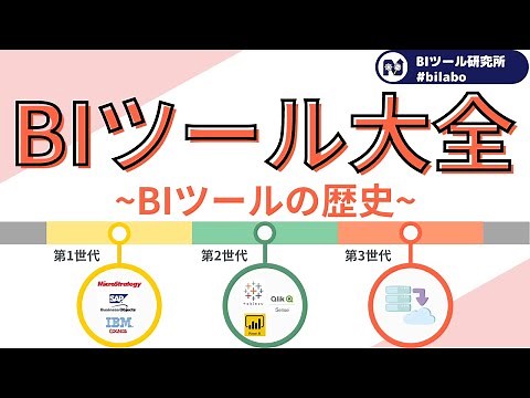 BIツール大全 ~BIツールの歴史~