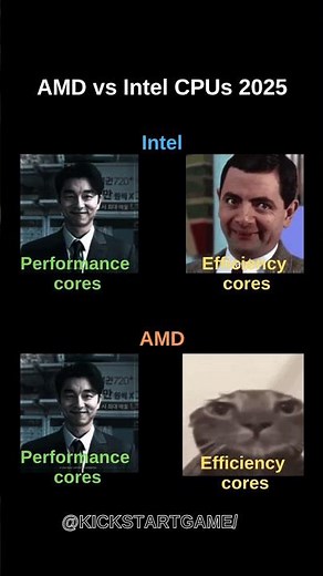 AMD vs Intel CPUs 2025 – Which CPU Brand Will Dominate 2025?