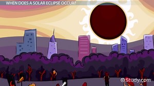 Solar Eclipse Lesson for Kids: Definition & Facts