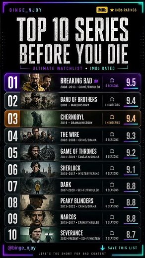 These are the TOP 10 series everyone should watch at least once before they die 🍿🔥 #bingenjoy