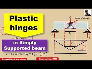 Plastic Hinges in Simply Supported Beam ( Part-3)