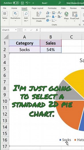 How to Make a Pie Chart in Excel