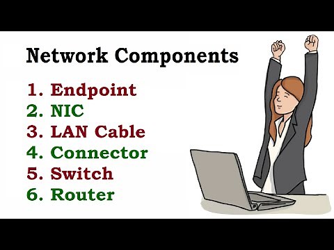 Network Components - Endpoint, NIC, LAN Cable, Connector, Switch, Router | TechTerms