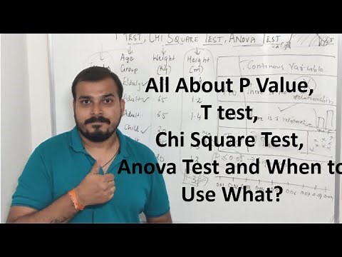 Tutorial 32- All About P Value,T test,Chi Square Test, Anova Test and When to Use What?