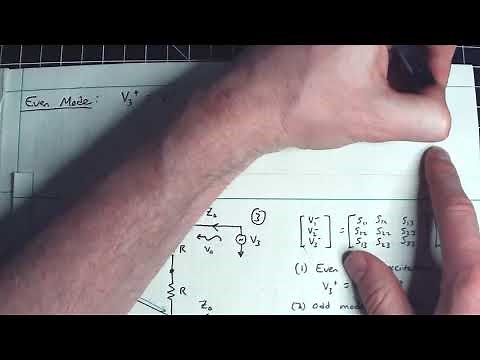 Lecture 29---Wilkinson Power Divider