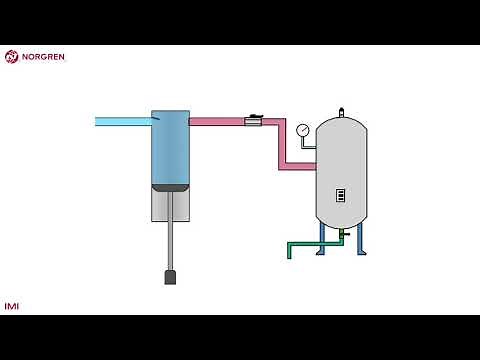 What is compressed air?