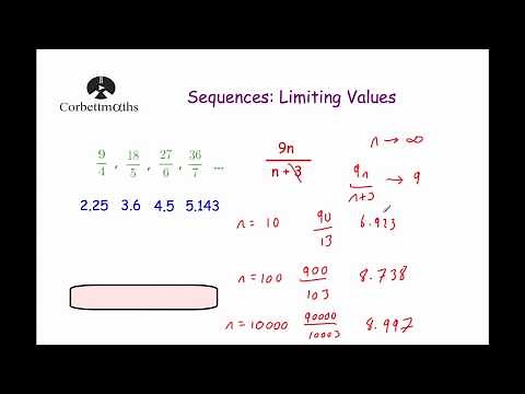 Limiting Values - Corbettmaths