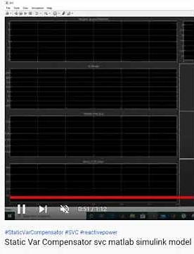 Static Var Compensator svc matlab simulink model