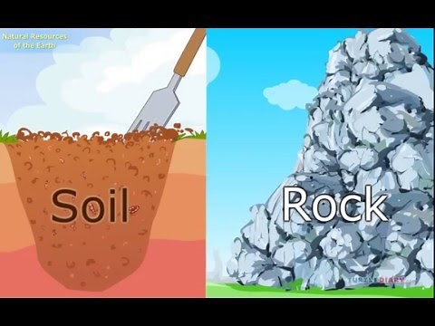 2 Types of Natural Resources on Earth *EXPLAINED* Science for Kids