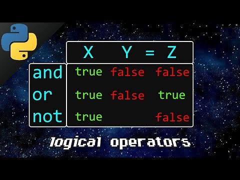 Python logical operators 🔣