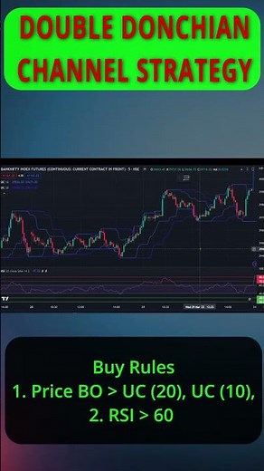 DOUBLE DONCHIAN CHANNEL STRATEGY