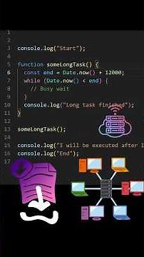 Why Synchronous Delays Hurt UX 🚨 | Asynchronous Programming Explained #shorts