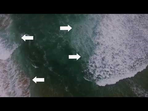 Understanding Rip Currents