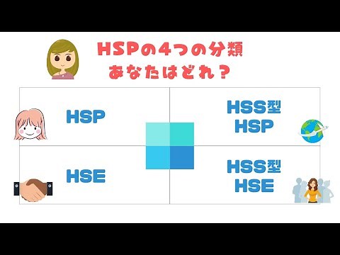 [Which one are you?] A thorough explanation of the four categories and types of HSP! It's easy to...