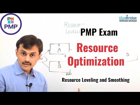 PMBOK® Guide: Resource Optimization - Resource Levelling & Resource Smoothing for PMP Success