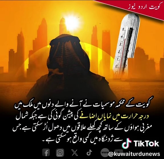 Kuwait Weather Update: Rising Temperatures and Dusty Winds