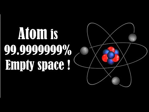 Atom is Empty Space - How Small is An Atom - Amazing Facts About Atoms