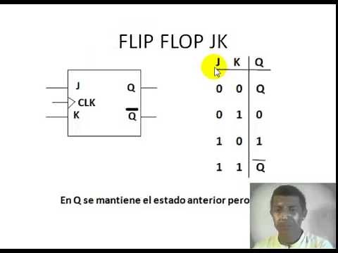 flip flops tablas de verdad