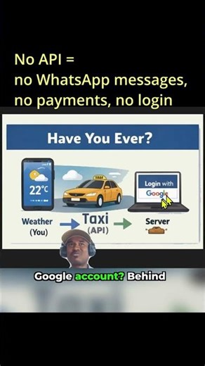 This Is How APIs Actually Work #tech #programming #shorts