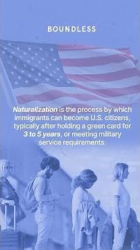 How to Become a U.S. Citizen: The Naturalization Process Explained